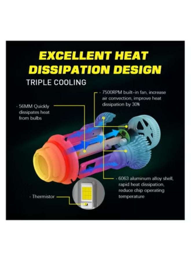 DXB-C 880/881 100W 12.000LM SET 6500K LED Car Headlights 300% Brightness New 6500K Cool White Bulb High Beam and Low Beam Pack of 2 - Image 5