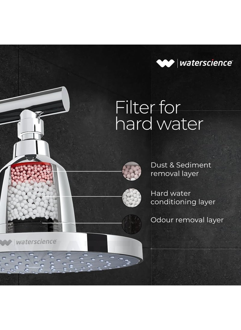 WaterScience waterscience ABS CLEO Rain Shower Filter for Hard WaterWater Softener for Bathroom8 Chrome Shower Head without Shower Arm CLEO SFR923  - Image 5