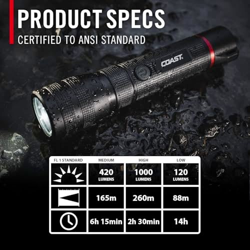 Coast G60R 1000 Lumen Waterproof Rechargeable LED Flashlight, 2-Pack - Image 3