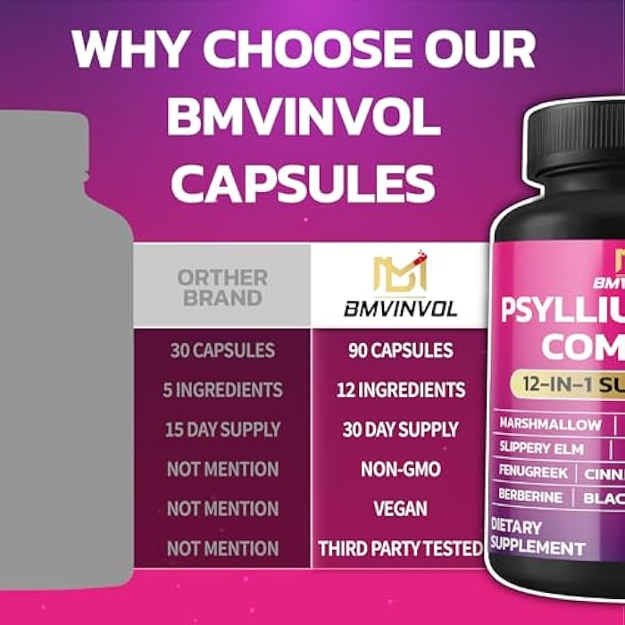 BMVINVOL Psyllium Husk, Slippery Elm, Cascara Sagrada, Fenugreek, Berberine, Cinnamon, Turmeric + 5 Mores - Immune Support & Digestive Health Supplement - 90 Capsules - Image 5