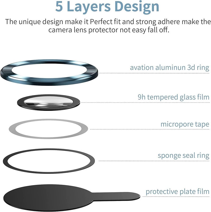 FabeKee Camera Lens Frame Glass Compatible with Redmi 15 5G Tempered Glass Aluminum Alloy Frame Individual Camera Lens Protector Cover Blue - Image 2