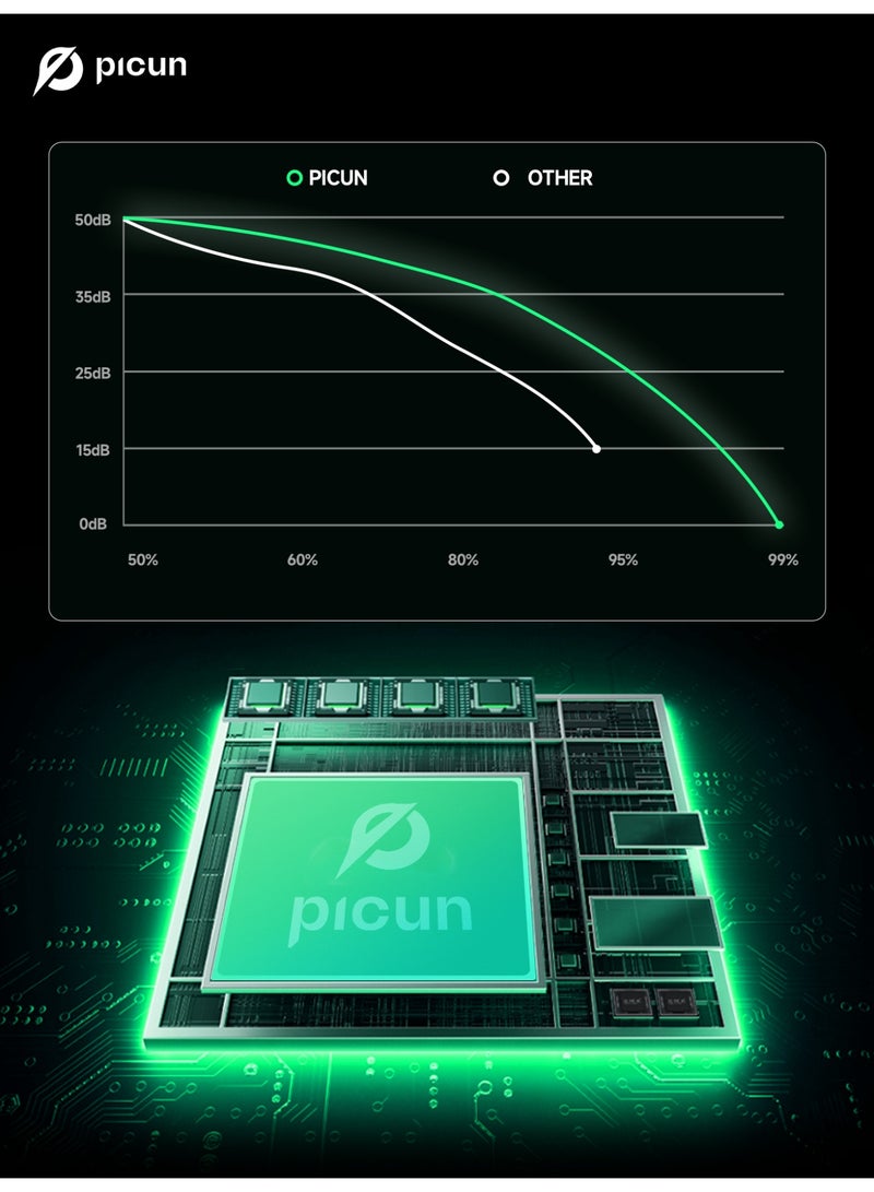 Picun F6 Wireless Gaming Headphones Active Noise Cancelling Head Tracking 3D Audio 40mm Hi-Res ANC Bluetooth Headset HIFI APP Control - Image 4