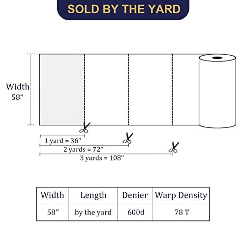 Foreate Waterproof Canvas Fabric by The Yard 600D Upholstery Cordura Fabric 58" Wide for Chairs Indoor Outdoor Water Resistant Canvas Polyester Material Sewing DIY Cloth, 1 Yard Black - Image 5