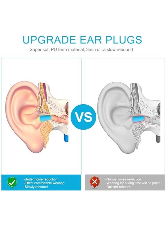Generic Ear Plugs,12pairs Earplugs To Sleep Noise, Ear plugs for Swimming Earplug For Noise Cancelling Ultra Soft, Reusable Ear plug For Travel  - Image 3