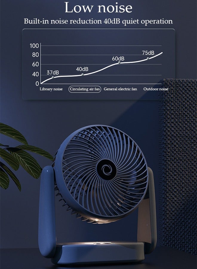 Table Air Circulator Fan with Night Lamp Mini Personal 3 Speeds Portable 360° Adjustable Tilt Desk Hook Wall Mounted and Hanging fan for Whole Room Home Bedroom Office
