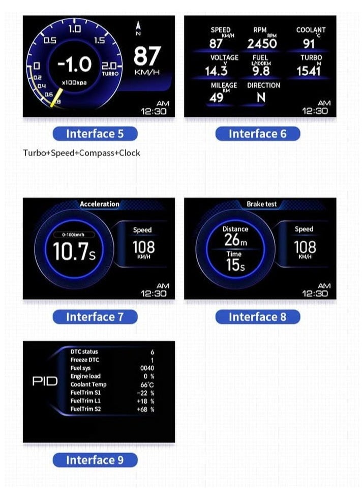 LCD Screen Dual Mode OBD+GPS System Auto Real-Time Display Speedometer, Monitor Warning Smart Gauge, ECU Computer Data for Universal Vehicle Model