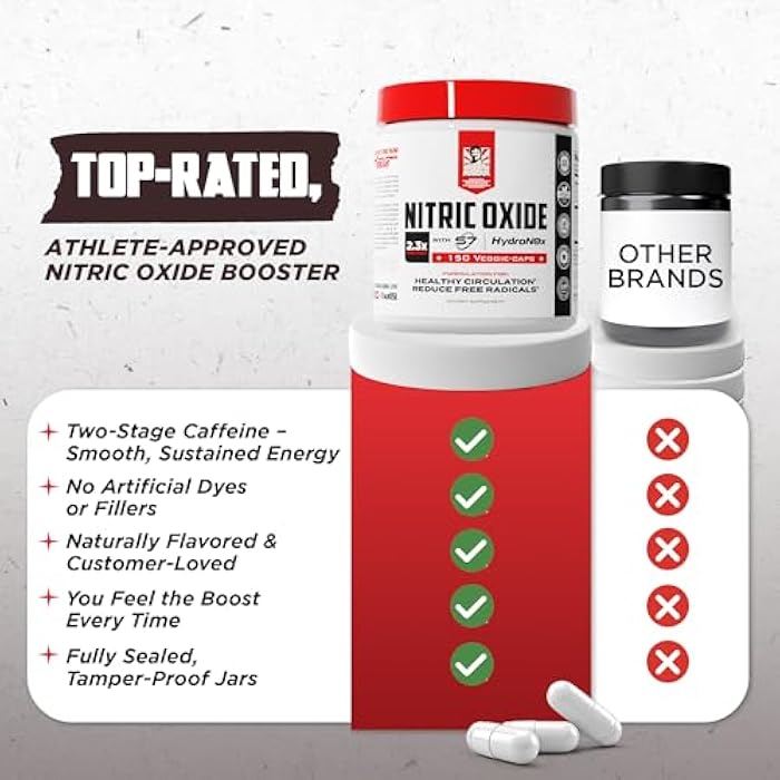 Old School Labs Nitric Oxide Booster for Men & Women, Pre-Workout Supplement with HydroNOx™ Citrulline HCl & S7® Blend for Enhanced Blood Circulation, Muscle Pump & Endurance - 150 Vegan Capsules - Image 5