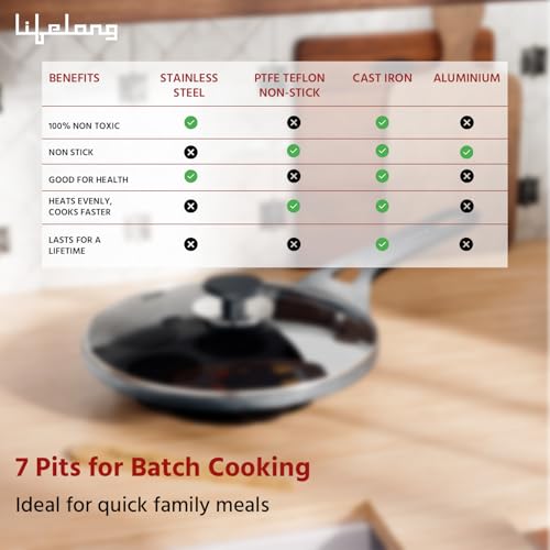 Lifelong Cast Iron Paniyaram Pan with Glass Lid|7 Pits|2.08Kg Pan |Pre-Seasoned Appam Pan,Unniyappam Chatty,Large Non-Toxic Cookware,Non-Stick & Teflon Free,Durable for Easy Cooking &Cleaning,Black - Image 4