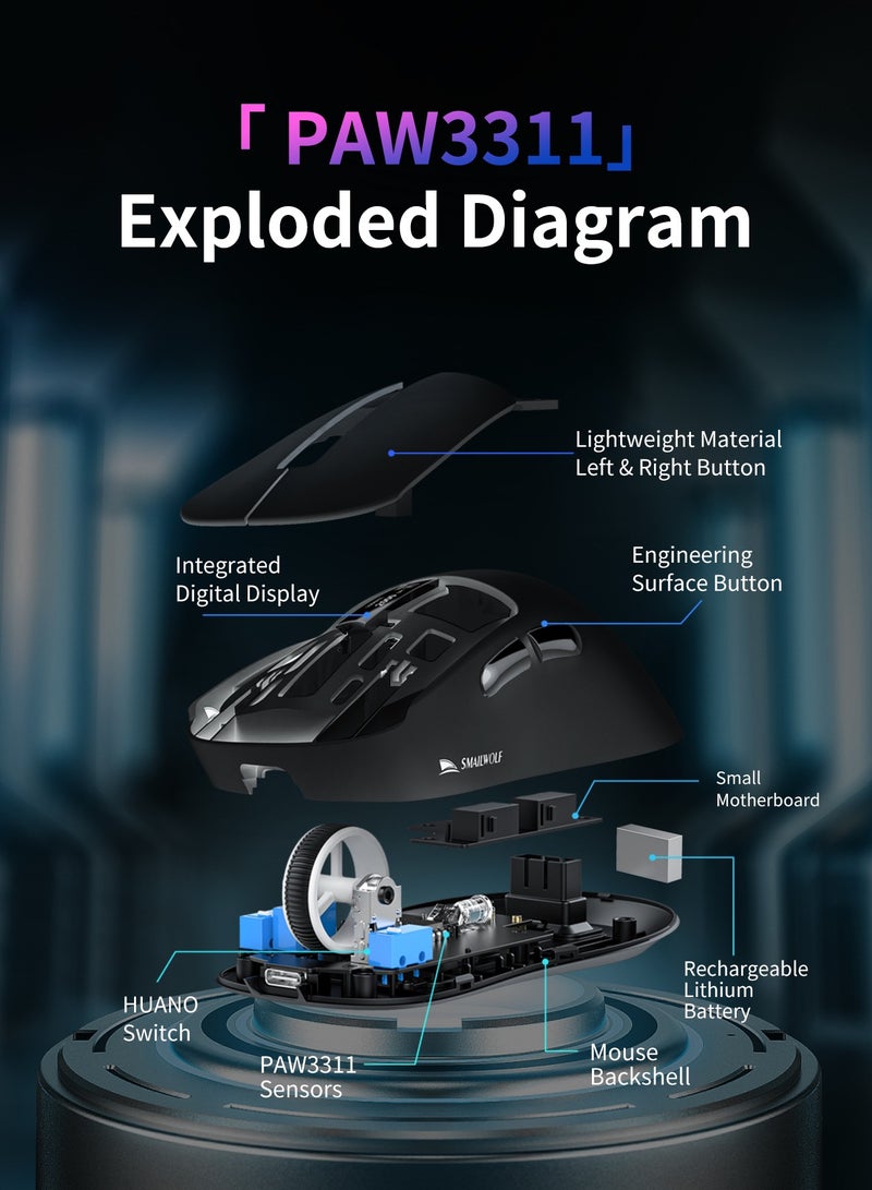 UCHUANG M6 Wireless Gaming Mouse,Tri-Mode-2.4G/USB-C Wired/Bluetooth,with RGB Fingerprint Adjustable Lighting Effect Charging Dock,Integrated Digital Display 12K DPI,PAW3311 Optical Sensor,HUANO Switch,5 programmable Buttons for PC/Mac(Black) - Image 3