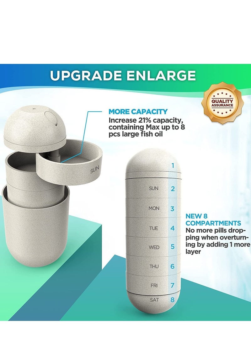 SYOSI Cute Weekly Pill Organizer, Upgrade Large Compartment Grain Fiber Moisture-Proof, Laser Carving Markings, BPA Travel Hiking 7 Day Box Case to Hold Pills, Vitamins, Fish Oil, Supplements - Image 4