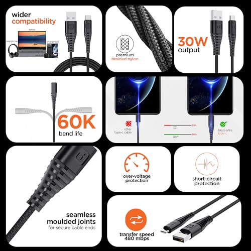 Dubstep Blaze Ultra 30W Type-C 3.5Amp Fast Charging Tangle Free Sturdy 100 cm Cable for Smartphones, Tablets & Other Type-C Devices with 480 Mbps Data Transmission (Black) - Image 3