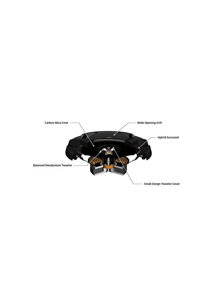 JVC CS-DR6950H 800 Watts 6x9 5 Way Car Speaker - Image 4