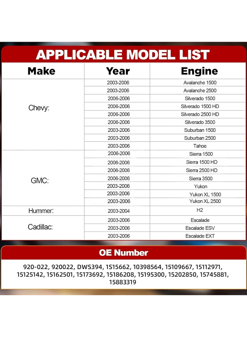TLAXCA 15883319 Master Power Window Switch & Black Bezel Assembly with Folding Mirror Switch Fit for 2003-2006 Chevy Silverado Avalanche Suburban Tahoe, GMC Sierra Yukon, Escalade, Hummer H2, 920-022 DWS 394 - Image 2