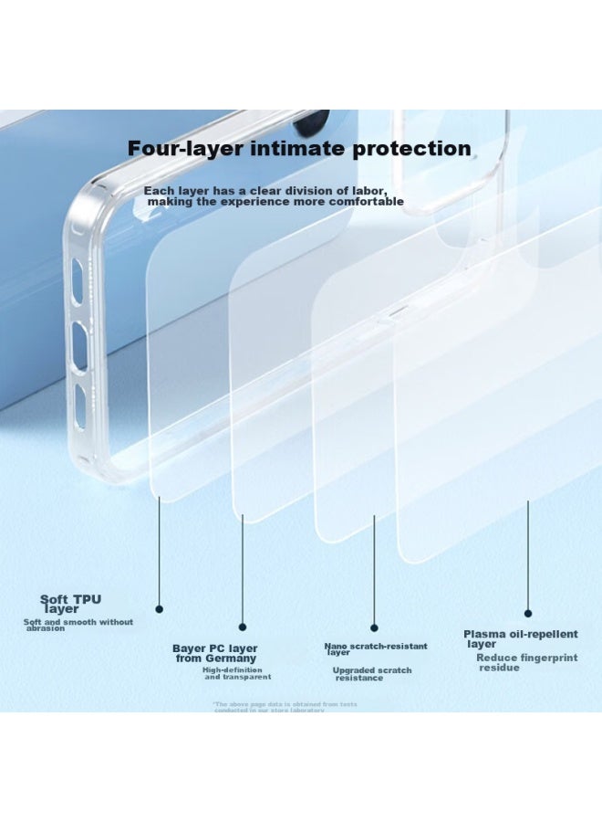 Koolife Compatible With Apple 12/12pro Phone Case, Iphone 12pro Protective Cover, Apple Full Protection Transparent Silicone Shockproof Outer Case, Ultra-thin Airbag Soft And Hard Shell, For Men And Women, Bayer - Image 5