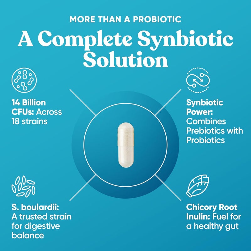 Eu Natural Momma Prenatal Probiotics Mom  Baby  Gut and Digestive Postpartum Nursing Morning Sickness Pregnancy Relief  18 Clinically Proven Strains 14 Billion CFU Prebiotic  30 Mini Vegan Capsules - Image 3