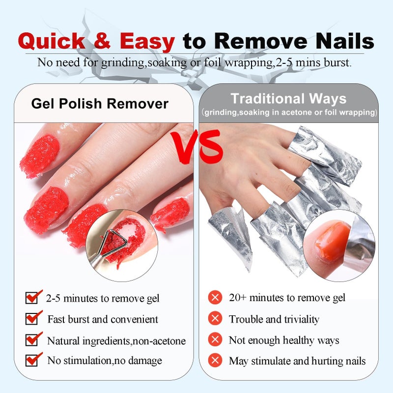 LOUINSTIC Gel Nail Polish Remover â€“ Fast, No Soak & No Foils, Safe for Natural Nails, Healthy, Low Odor, Quick Gel Removal in 2-5 Minutes â€“ For Nail Polish & Nail Art, At-Home Manicure Solution - Image 4