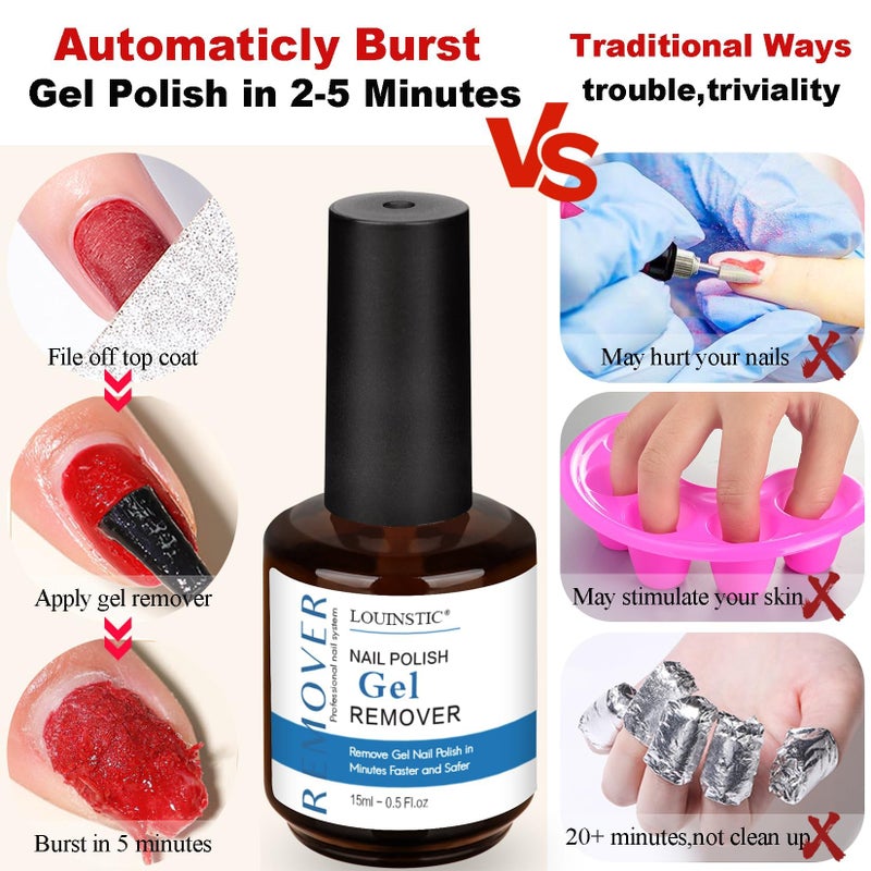 LOUINSTIC Gel Nail Polish Remover â€“ Fast, No Soak & No Foils, Safe for Natural Nails, Healthy, Low Odor, Quick Gel Removal in 2-5 Minutes â€“ For Nail Polish & Nail Art, At-Home Manicure Solution - Image 3