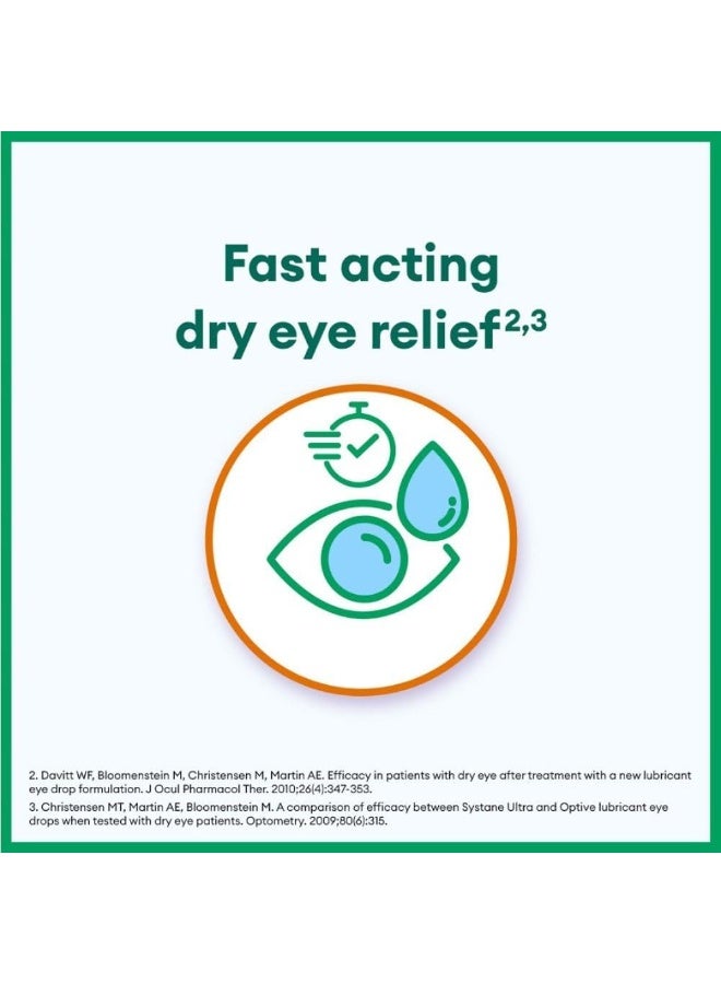 Systane Ultra U.D 30x0.7ml - Image 4