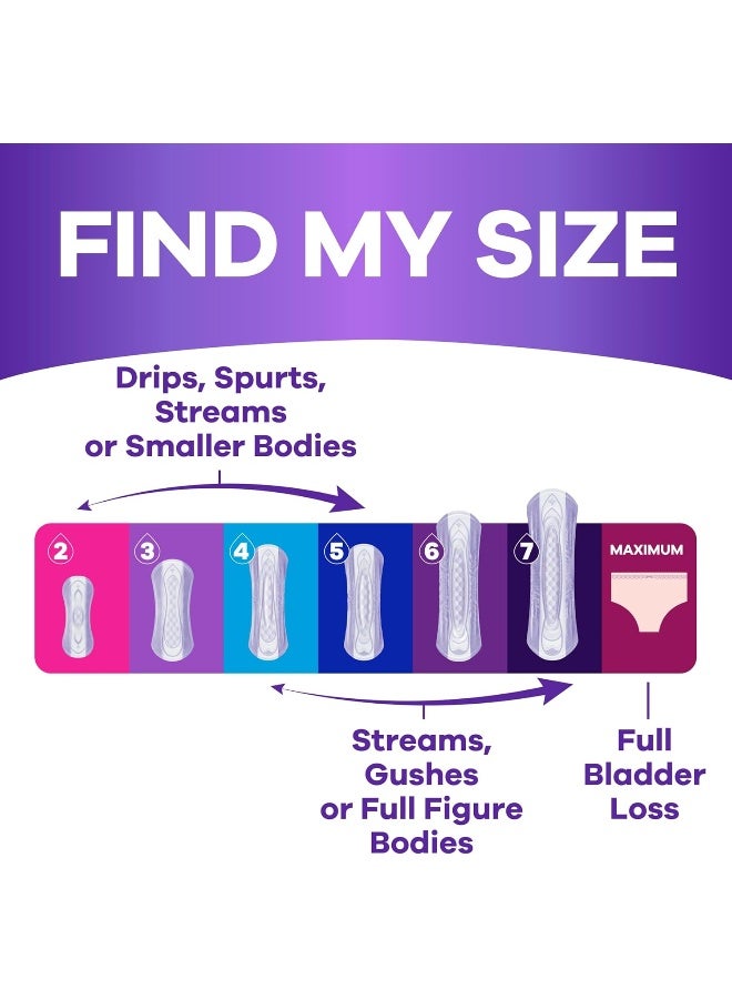 Always Discreet Adult Incontinence & Postpartum Liners for Women, Size 2, Very Light Absorbency, Regular Length, 120 Count (Packaging May Vary) - Image 5