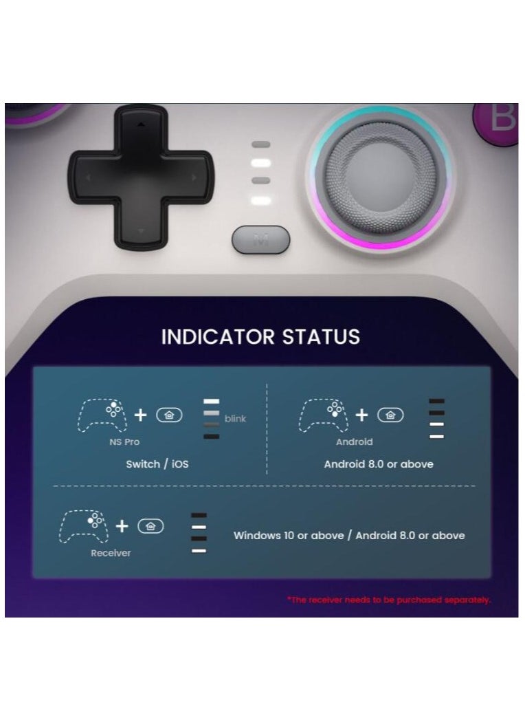 Wireless Gamepad GameSir Nova NS Bluetooth Game Controller for Switch, PC, Steam, Android, iOS with Hall Effect Trigger, Turbo, Rumble Vibration White