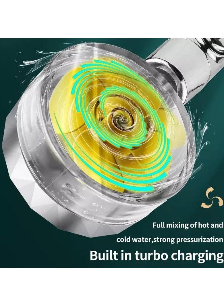 Hydro Jet Turbo - Image 3
