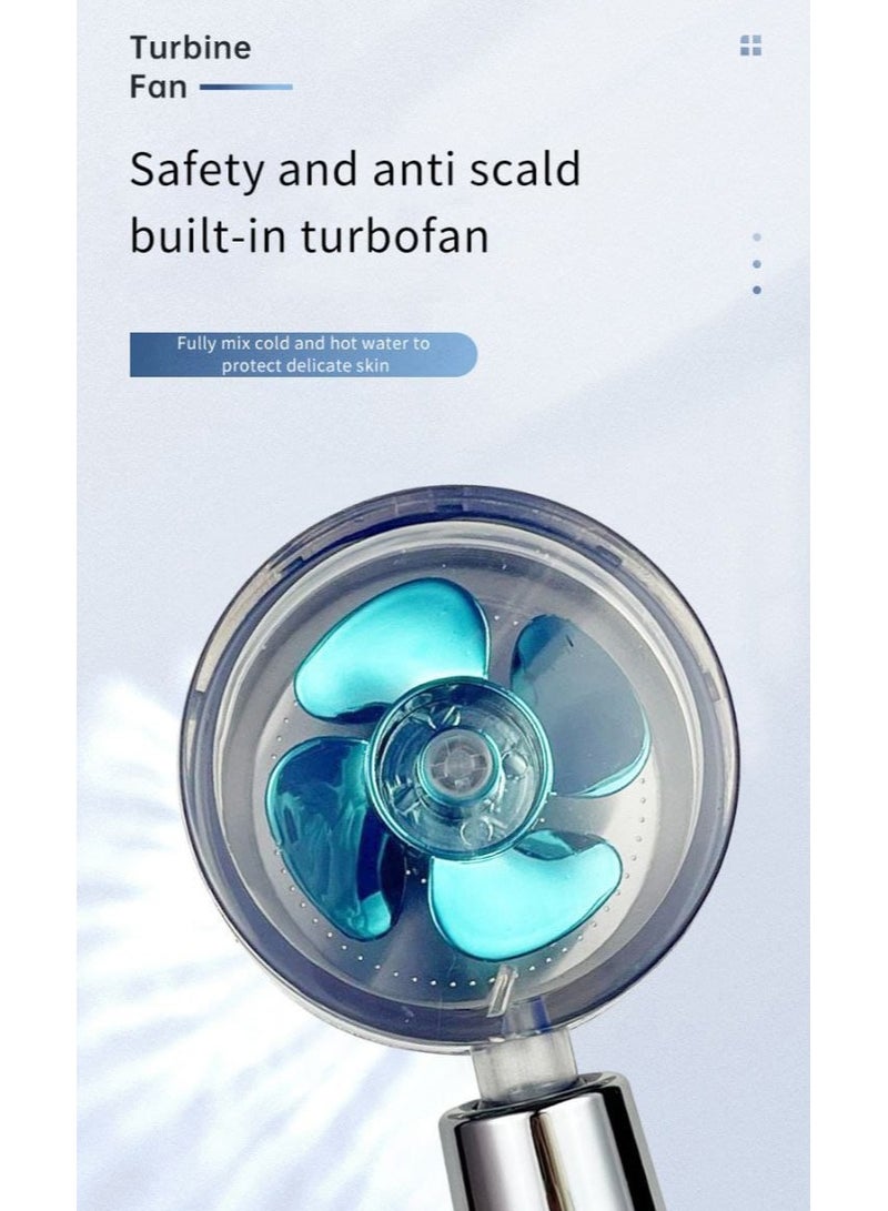 Hydro Jet Turbo - Image 5