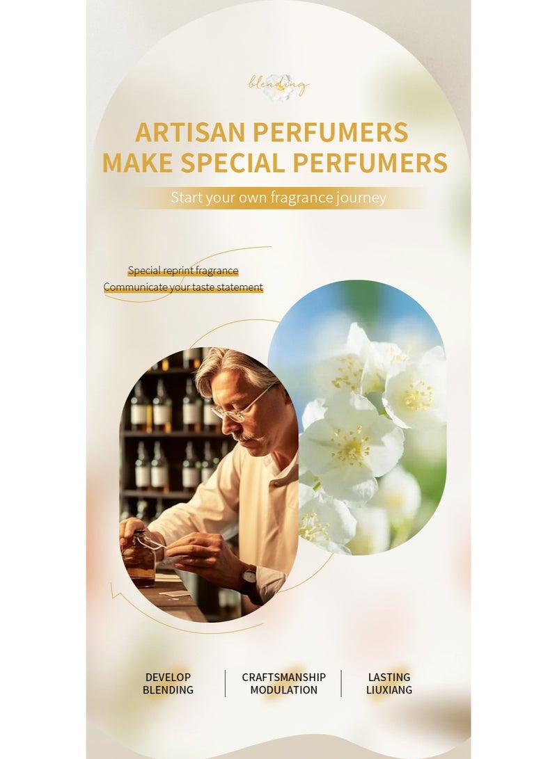 أ.د.م.د.م.د ADMD عطر العطر غير الكحول وردي الرش - Image 4