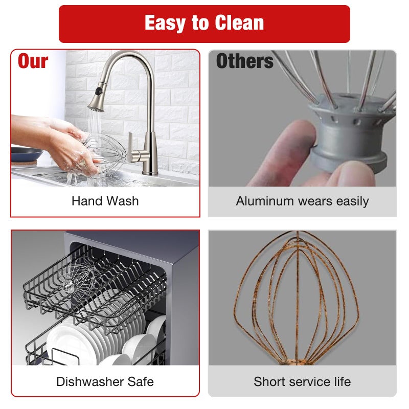 XINCAN KN211WW Stainless Steel 11-Wire Whip Attachment for KitchenAid Bowl-Lift Mixer 7 Quart Bowl, Stainless Steel Whisk Replacement for Kitchen Aid Mixer, Dishwasher Safe, Egg Heavy Cream Beater. - Image 5