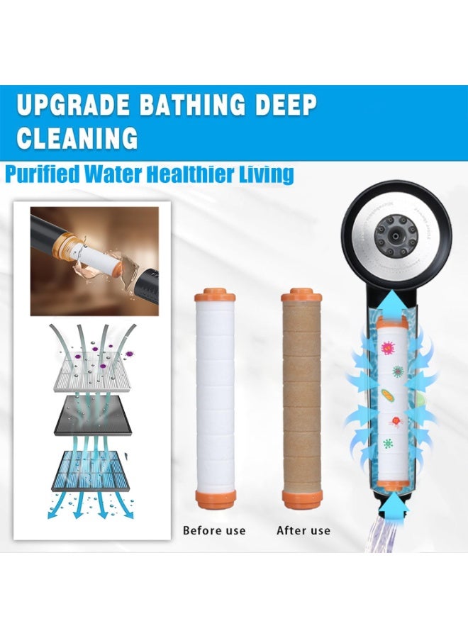 High Pressure Shower Head with Handheld,Shower Head with Filter with Pause Switch Water Saving Filter Showerhead, Filtered Shower with Hose, Bracket and Cotton Filter, Make Bathing Healthier (black) - Image 5