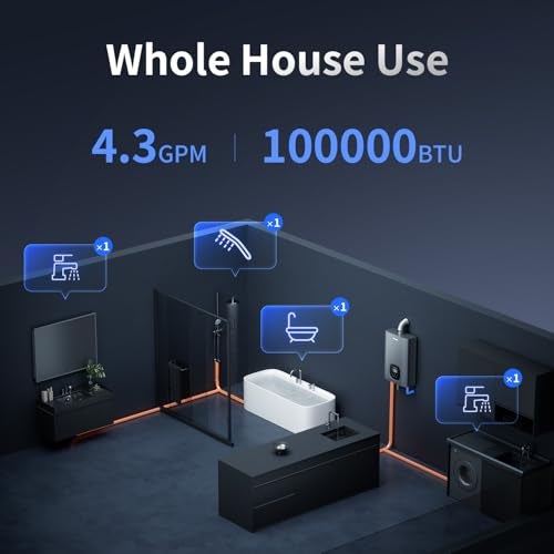 Ranein Propane Gas Tankless Water Heater with Vent Pipe, Indoor Max 4.3 GPM, 100,000 BTU Instant Hot Water Heater - Image 4