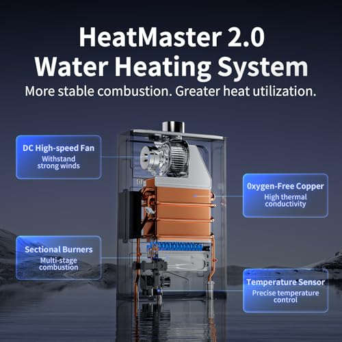 Ranein Propane Gas Tankless Water Heater with Vent Pipe, Indoor Max 4.3 GPM, 100,000 BTU Instant Hot Water Heater - Image 5