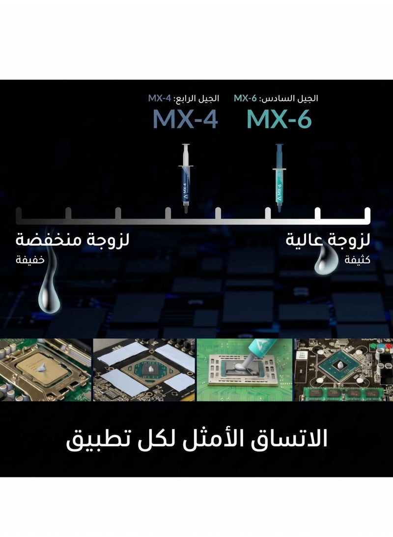أركتيك معجون حراري عالي الأداء MX-6 (4 جرام)، معجون تبديد حرارة بطاقات الرسومات في أجهزة الكمبيوتر المحمولة، متانة طويلة، استخدام آمن، معاجين حرارية موصلة للحرارة مصنوعة من السيليكون، مركب حراري مناسب لوحدات المعالجة المركزية، وأجهزة الألعاب، وبطاقات الرسومات، وأجهزة الكمبيوتر المحمولة - Image 2