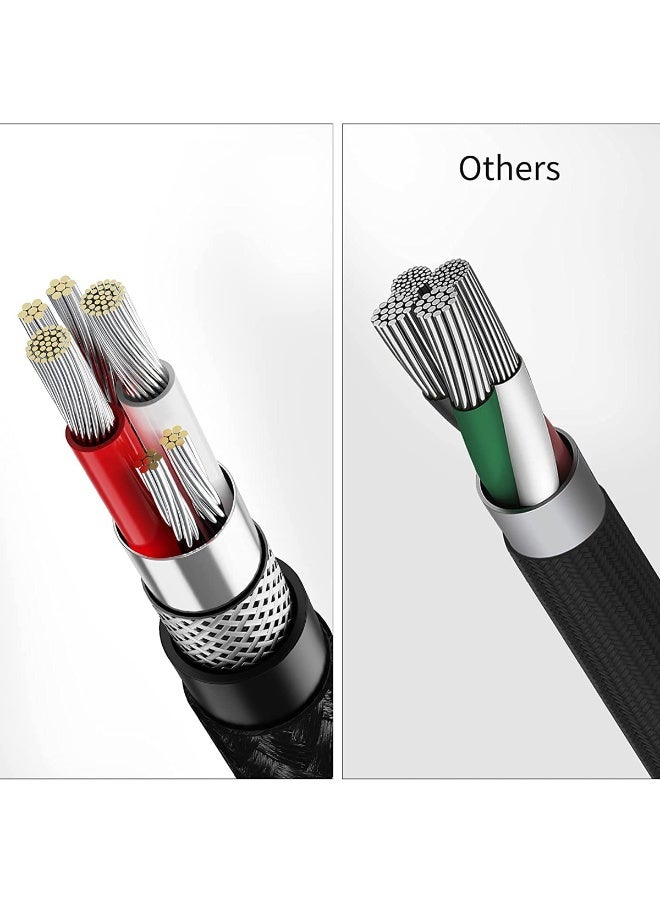 Premium 3.5 Aux Audio Cable (IM-209) with Tangle-Proof Weave and Lossless Sound Quality for Universal Device Compatibility - Image 2