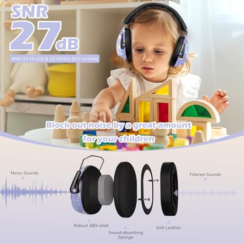 Procase سماعات إلغاء الضوضاء للأطفال، SNR 27dB واقيات أذن، حماية السمع لعرض الشاحنات، الحفلات، الألعاب النارية، الرماية، عرض الطائرات، احتياجات الحساسية للتوحد - وحيد القرن - Image 2