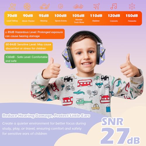 Procase سماعات إلغاء الضوضاء للأطفال، SNR 27dB واقيات أذن، حماية السمع لعرض الشاحنات، الحفلات، الألعاب النارية، الرماية، عرض الطائرات، احتياجات الحساسية للتوحد - وحيد القرن - Image 4