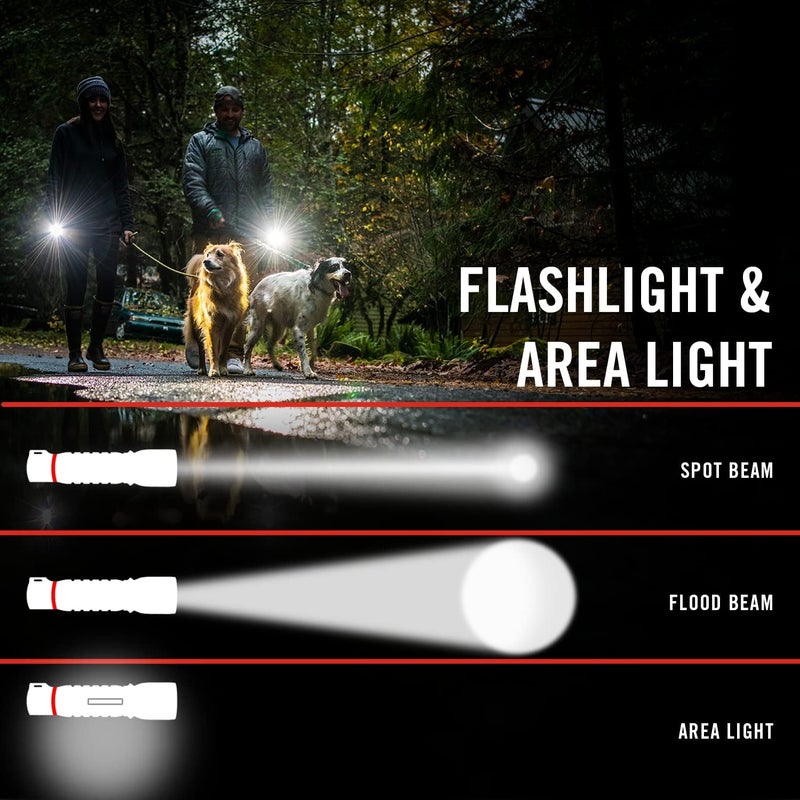 COAST PM100R 180Degree Rotating Worklight with Magnetic Base BlackRed - Image 2