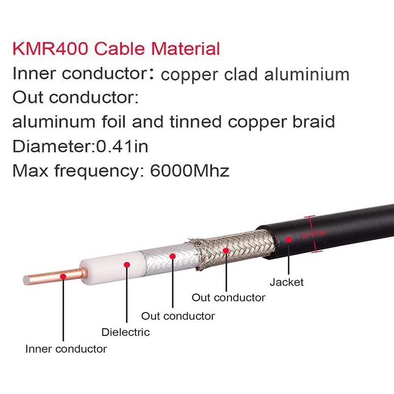 XRDS -RF كابل كواكسيال XRDS -RF KMR400 50 أوم منخفض الفقد بدون موصلات 100 قدم - Image 2