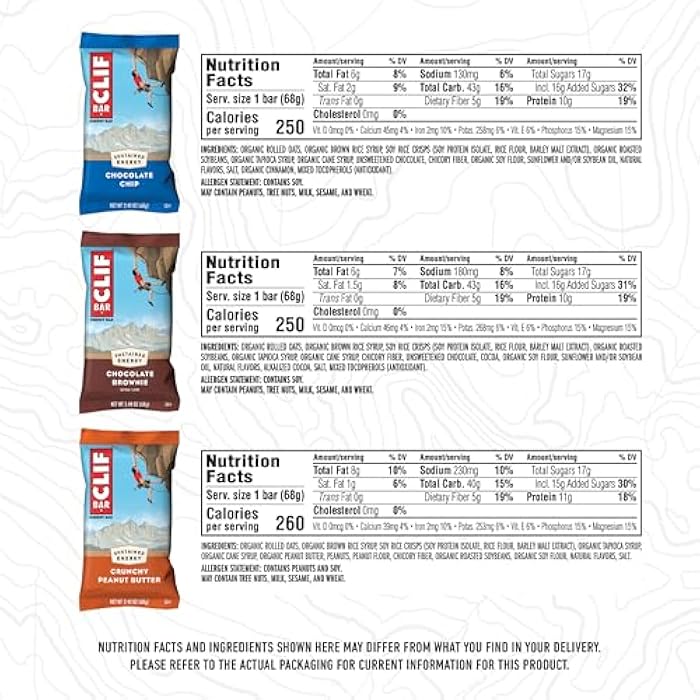 CLIF BAR - Energy Protein Bars - Variety Pack - 6 Flavors - Made with Organic Oats - Energy Bars - Non-GMO - (16 Pack) - Image 2