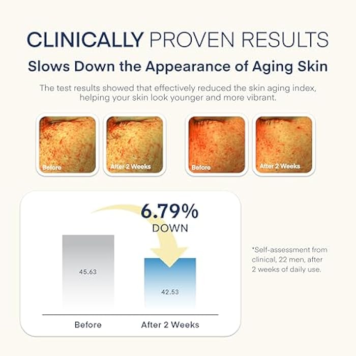 TEREZ & HONOR 6-in-1 Face Cream for Men: Korean DermForce Anti-Aging Moisturizer with Niacinamide, Bakuchiol & 5-CICA – Hydrates, Smooths & Helps Reduce Wrinkles, Dark Circles & Eye Bags – 2.8 oz - Image 5