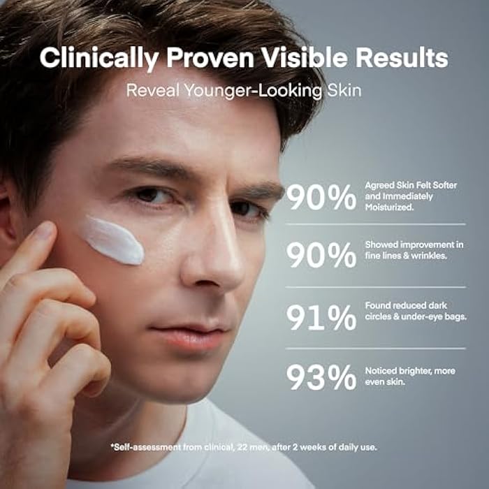 TEREZ & HONOR 6-in-1 Face Cream for Men: Korean DermForce Anti-Aging Moisturizer with Niacinamide, Bakuchiol & 5-CICA – Hydrates, Smooths & Helps Reduce Wrinkles, Dark Circles & Eye Bags – 2.8 oz - Image 4