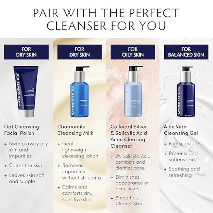 Naturopathica Aloe Vera Cleansing Gel, Facial Cleanser with Aloe Vera and Lavender, Clarifying Face Wash for Men and Women, 4.73 fl oz - Image 5