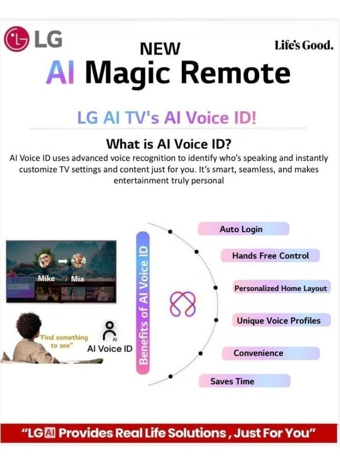 جهاز التحكم عن بُعد السحري MR25GA متوافق مع تلفزيونات LG webOS لعام 2025 مع مؤشر صوتي ذكي وعجلة تمرير - Image 3