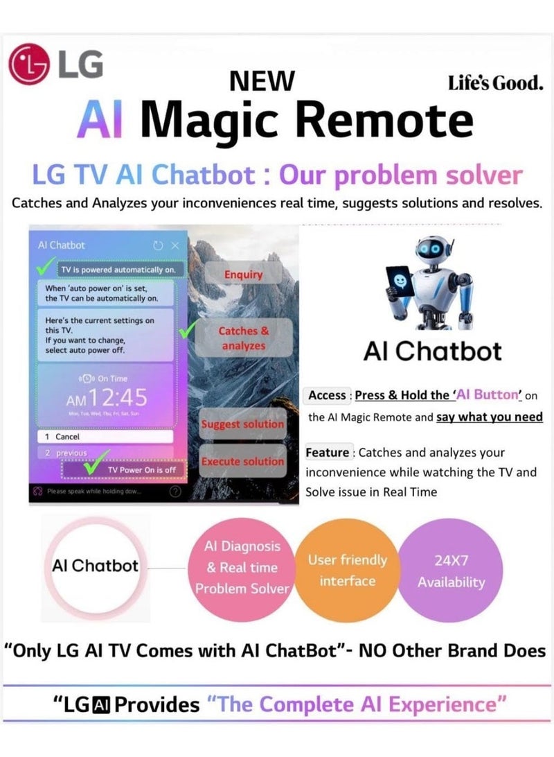 جهاز التحكم عن بُعد السحري MR25GA متوافق مع تلفزيونات LG webOS لعام 2025 مع مؤشر صوتي ذكي وعجلة تمرير - Image 5