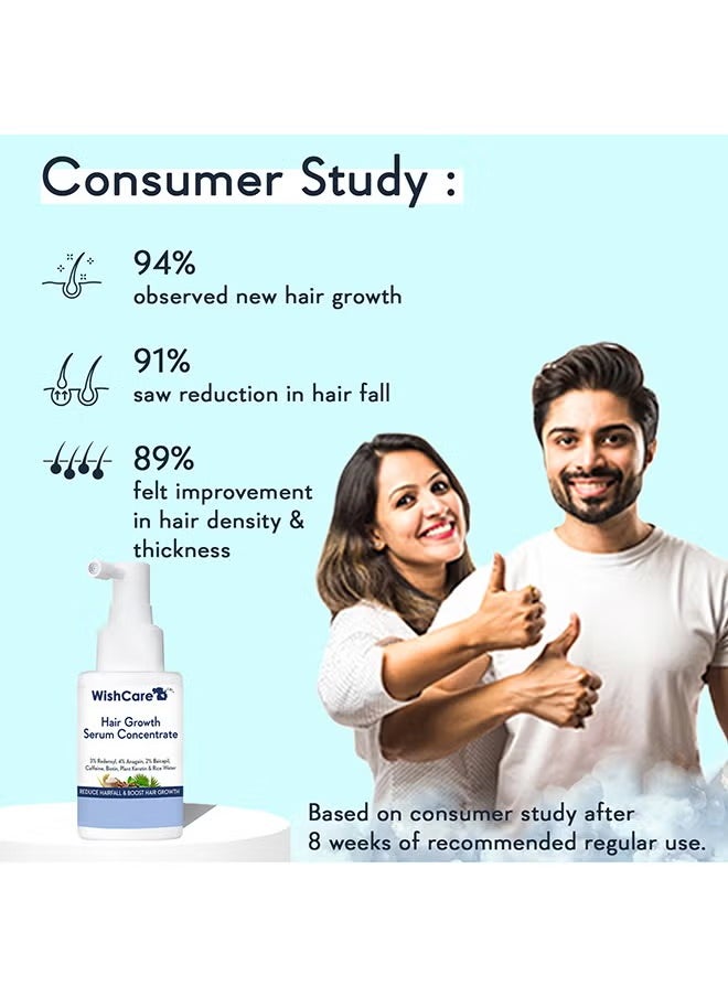 Hair Growth Co Hair Growth Serum Concentrate - 3% Redensyl, 4% Anagain, 2% Baicapil, Caffeine, Biotin, Plant Keratin u0026 Rice Water - Hair Growth Serum and Hair growth oil for Men u0026 Women  - Image 4