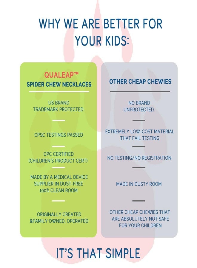 QUALEAP AMBER Xtra Tough Bear Claw Chew Necklace for Kids, Boys or Girls (2 Pack) - Chewing Necklace Teething Necklace Teether Necklace Chew Toys - Teething Toys Designed for Chewing, Autism Sensory Teether Toy - Image 2