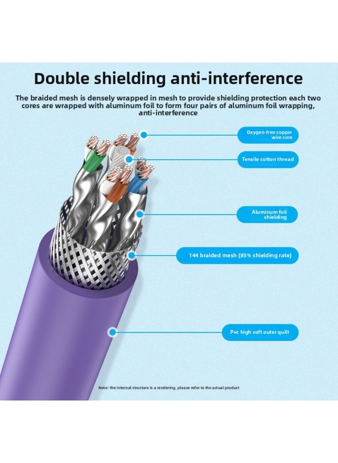 Generic Yongding Super 66 Gigabit Profinet Industrial Network Cable Servo EtherCAT High Flexible Drag Chain Shielding Finished Products-Color:Super Six Flexible 8 Core Double Shield Purple-Line Length:40 M  - Image 4
