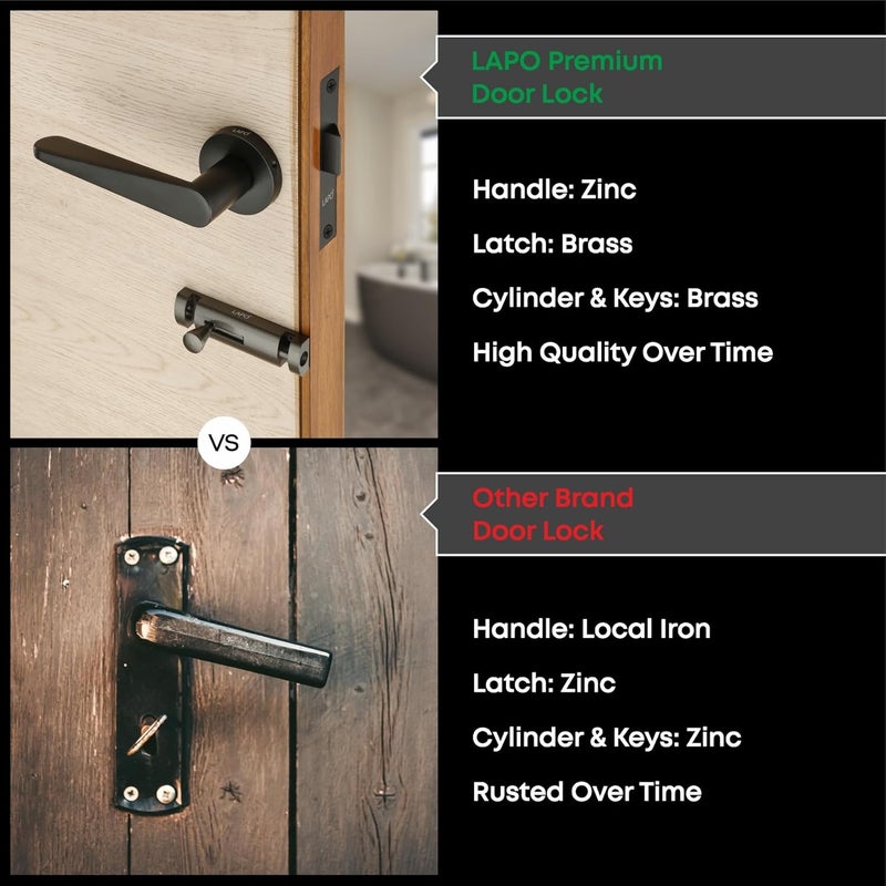 LAPO LAPO Deluxe Door Lock for Bathroom Door Lock Balcony Store Room Mortise Keyless Handlesets with Brass Baby Latch for HomeOfficeHotel Black Finish 3 Years Warranty Ro162  - Image 3