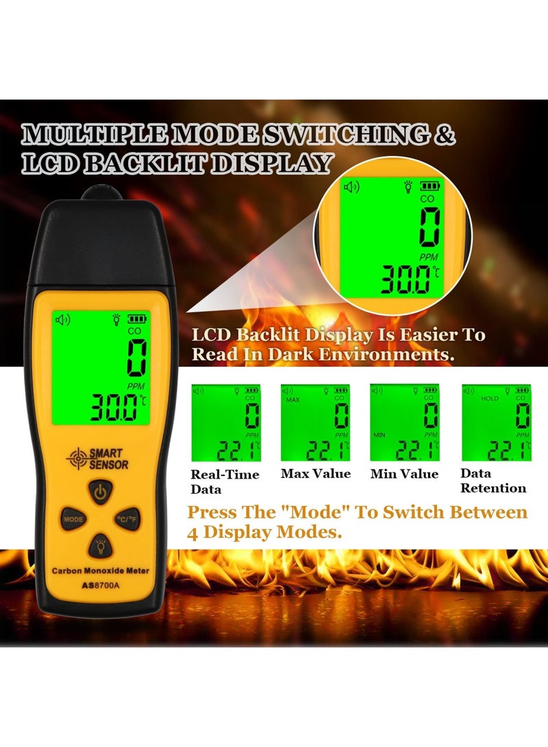 SYOSI Handheld Carbon Monoxide Meter, Portable Carbon Monoxide Detector, Professional-Grade CO Sensor Tester with LCD Backlit Display, 0-1000PPM Range for Industrial ＆ Home (Battery Not Included) - Image 2
