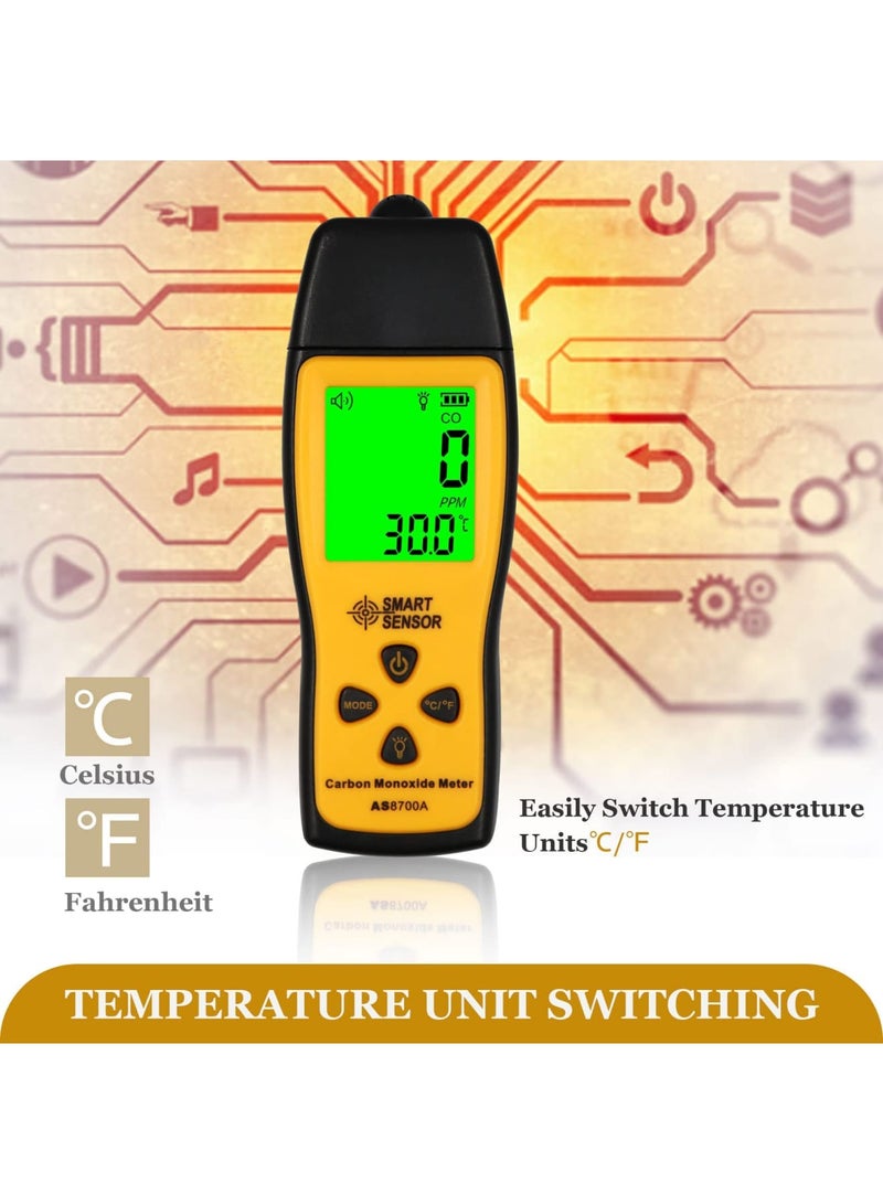 SYOSI Handheld Carbon Monoxide Meter, Portable Carbon Monoxide Detector, Professional-Grade CO Sensor Tester with LCD Backlit Display, 0-1000PPM Range for Industrial ＆ Home (Battery Not Included) - Image 4