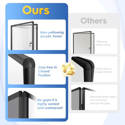 S SWANCROWN SWANCROWN Lockable Bulletin Boards Black Frame Enclosed Display Case,with Magnets,for School Message Notice 28x26inch(6XA4) - Image 5